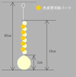 サンキャッチャースペック