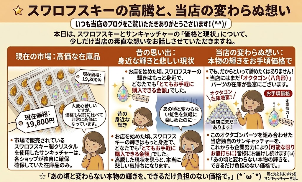 当店の変わらない気持ちを伝えたイラスト
